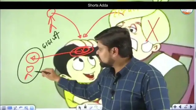 'Video thumbnail for कौन कर रहा है संस्कृति का सत्यानाश   Who is destroying culture   Analysis by Arvind Sir  Naiya Paar'