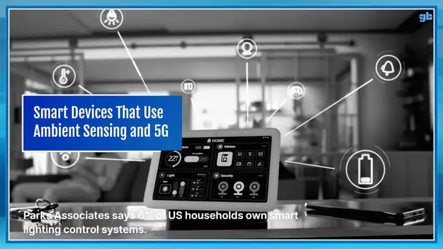 'Video thumbnail for How to Use Ambient Sensing in Smart Lighting for Energy Efficiency'