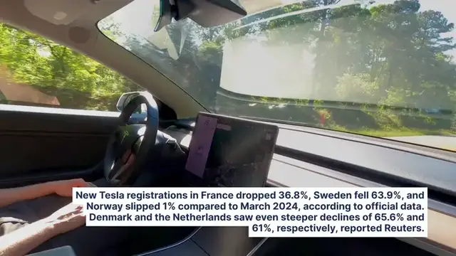 'Video thumbnail for Tesla's European Sales Decline For 3rd Consecutive Month Amid China Competition, CEO Elon Musk's Political Controversies'
