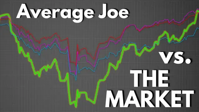 'Video thumbnail for My LEAPS + Income Portfolio Just Passed the S&P 500!'