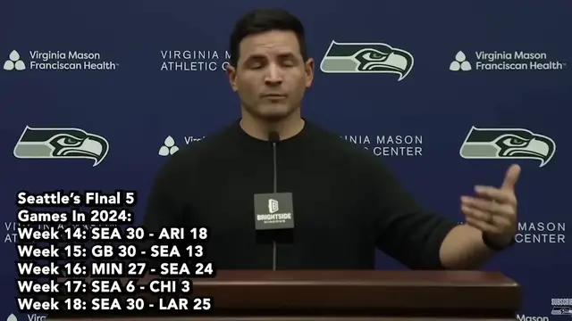 'Video thumbnail for The Seattle Seahawks Are Doing Everything Right'