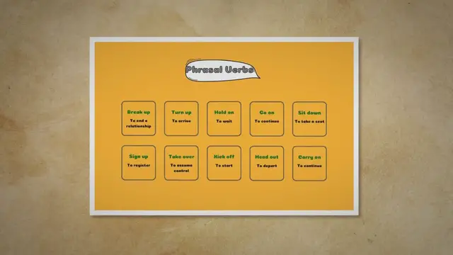 'Video thumbnail for A Complete Guide to Phrasal Verbs in English'