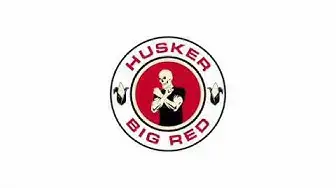 'Video thumbnail for Nebraska Football Bold Predictions for 2022'