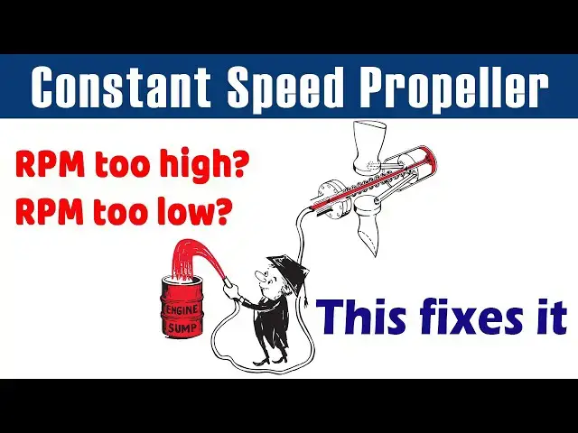 'Video thumbnail for Propeller Governor System – Blade Pitch Control in Constant-Speed Props'
