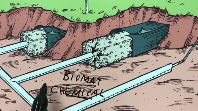 'Video thumbnail for Septic Lesson#3 Why Septic Systems Fail'