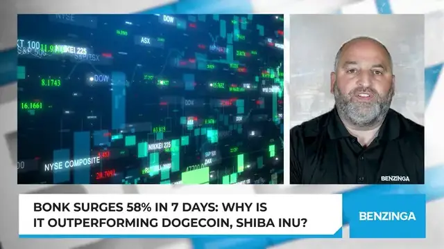'Video thumbnail for Bonk Surges 58% In 7 Days: Why Is It Outperforming Dogecoin, Shiba Inu?'