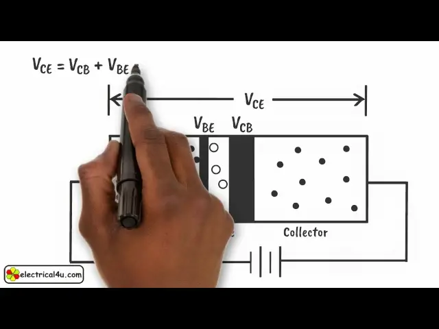 'Video thumbnail for How does a Transistor Work? A Simple Explanation'