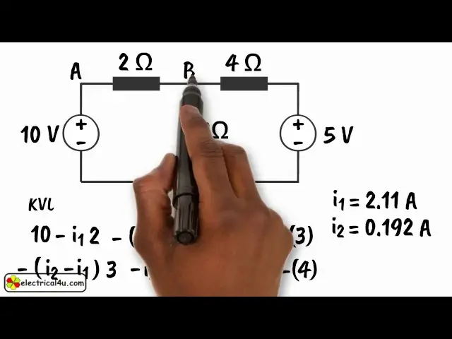 'Video thumbnail for Mesh Analysis Introduction & Example'