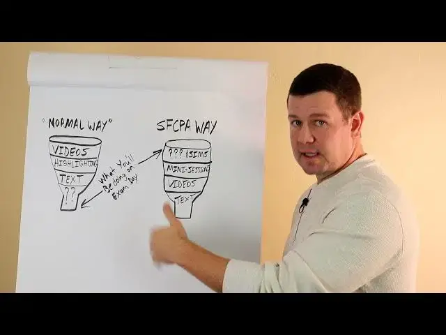 'Video thumbnail for CPA Study: Are You Making It Harder Than It Needs to Be?'