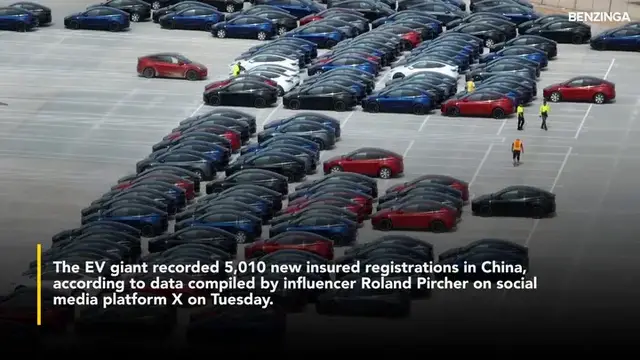 'Video thumbnail for Tesla China Sales Plunge Over 75% In First Week Of July Despite Strong Q2 Deliveries'