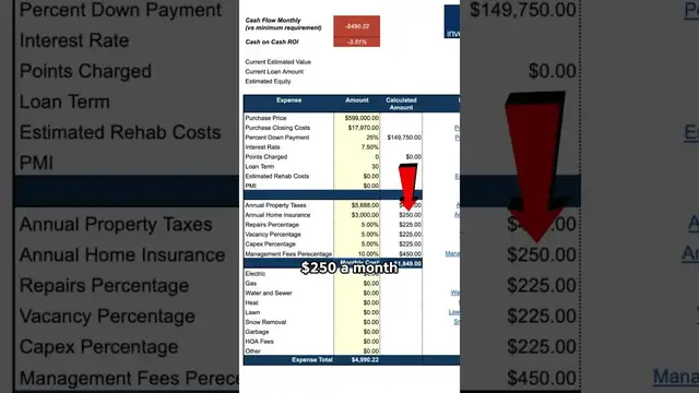'Video thumbnail for Triplex Property Investment Analysis: $599,000 Asking Price'