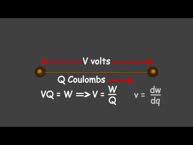 'Video thumbnail for What is Voltage? A Simple Explanation'