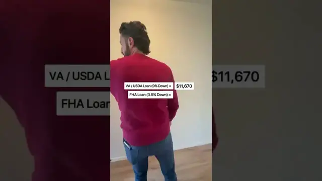 'Video thumbnail for HOW MUCH TO SAVE TO BUY THIS $338K'