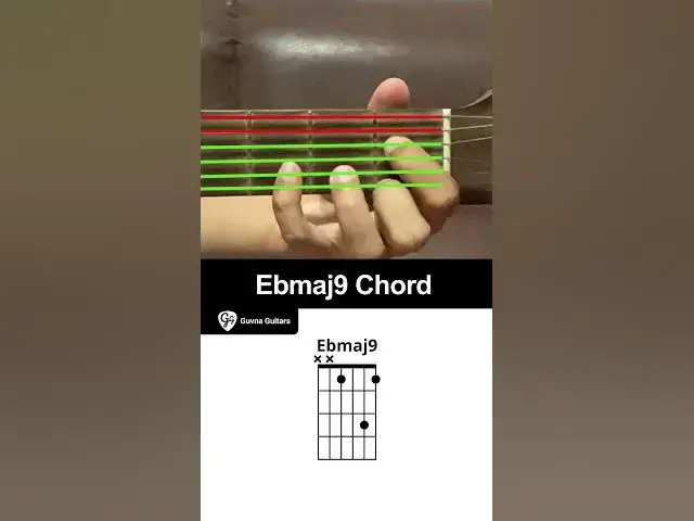 'Video thumbnail for How To Play The Ebmaj9 Chord On Guitar - Guvna Guitars'