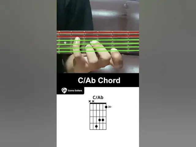 'Video thumbnail for How To Play The C/Ab Chord On Guitar - Guvna Guitars'