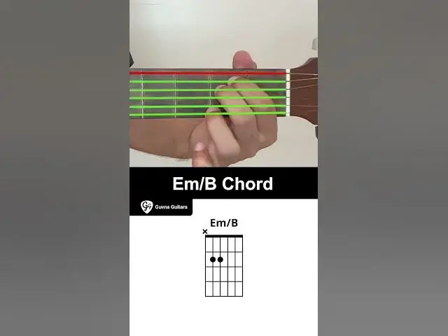 'Video thumbnail for How To Play The Em/B Chord On Guitar - Guvna Guitars'