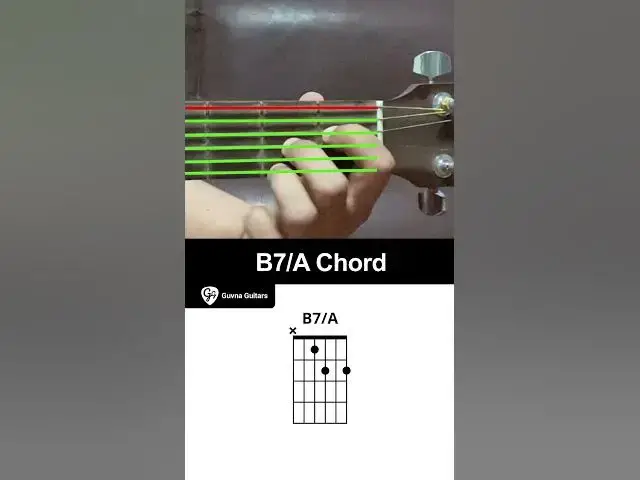 'Video thumbnail for How To Play The B7/A Chord On Guitar - Guvna Guitars'