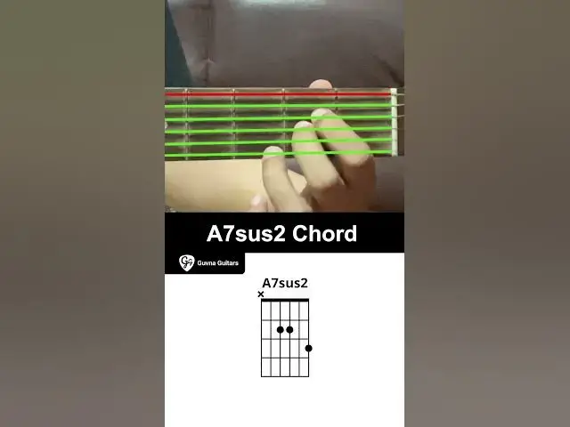 'Video thumbnail for How To Play The A7sus2 Chord On Guitar - Guvna Guitars'