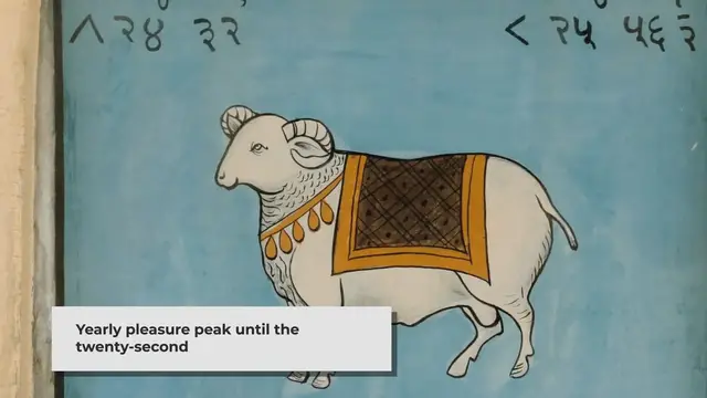 'Video thumbnail for Aries August 2024 Horoscope: Pleasure Peak and Planetary Shifts'