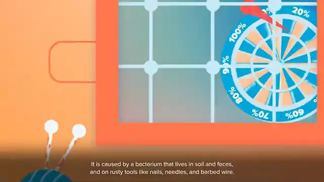 'Video thumbnail for Why Should You Get the Tetanus Vaccine'