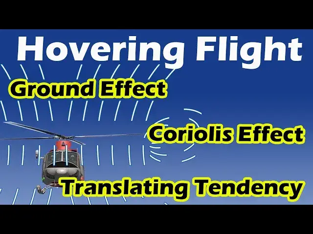 'Video thumbnail for Translating Tendency | Ground Effect | Coriolis Effect | Helicopter Hovering'