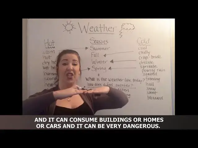 'Video thumbnail for Learn English Fast - How To Talk About The Weather in English ✔'