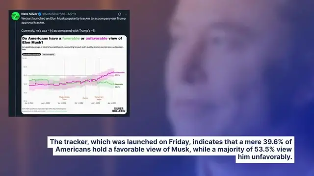 'Video thumbnail for Elon Musk: 'Digging My Own Grave' by Tying Himself to DOGE'
