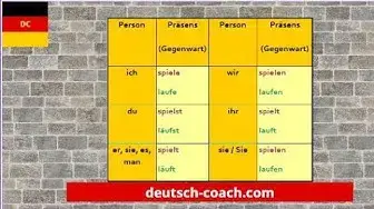 'Video thumbnail for Die Verben SPIELEN und LAUFEN in allen Zeitformen'