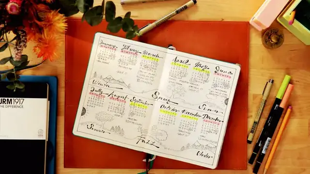 'Video thumbnail for Bullet Journal Layouts | How A CEO Sets Up His BuJo'