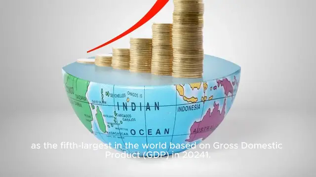 'Video thumbnail for what is the India's best economy?'