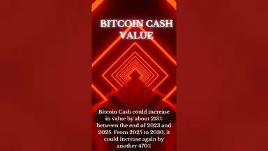 'Video thumbnail for Will Bitcoin Cash go as high as Bitcoin?'
