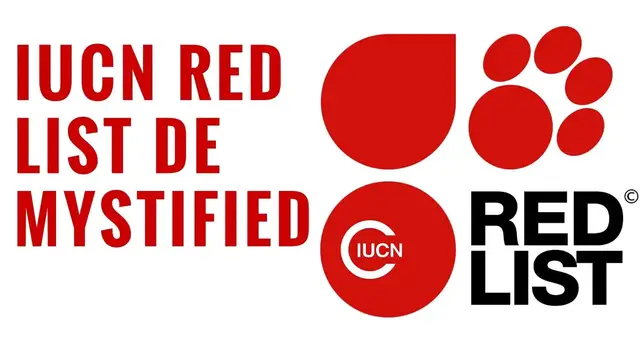 'Video thumbnail for IUCN Red List Simplified | What Is IUCN Red List'