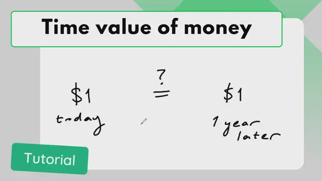 'Video thumbnail for The time value of money explained'