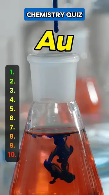 'Video thumbnail for Name the chemical element by its symbol '