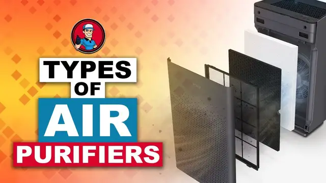 'Video thumbnail for Types Of Air Purifiers 🌫: Informational Review | HVAC Training 101'