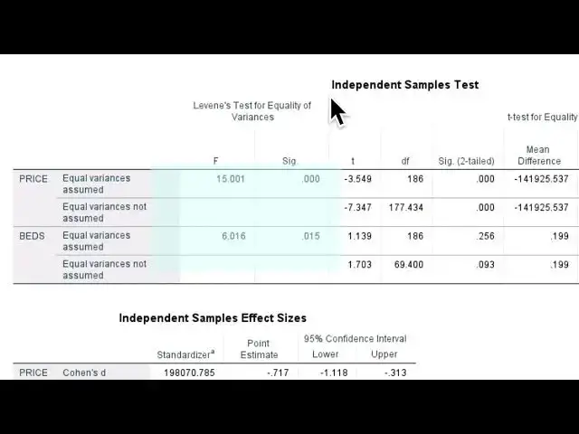 'Video thumbnail for Means by group *and* independent samples t-tests! Compare means two ways!'