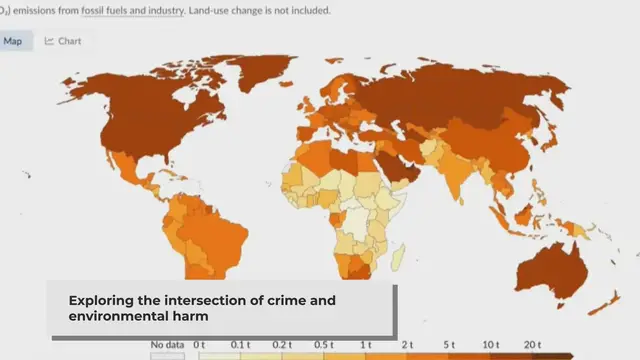 'Video thumbnail for Green Criminology: Exploring Environmental Crimes and Justice'