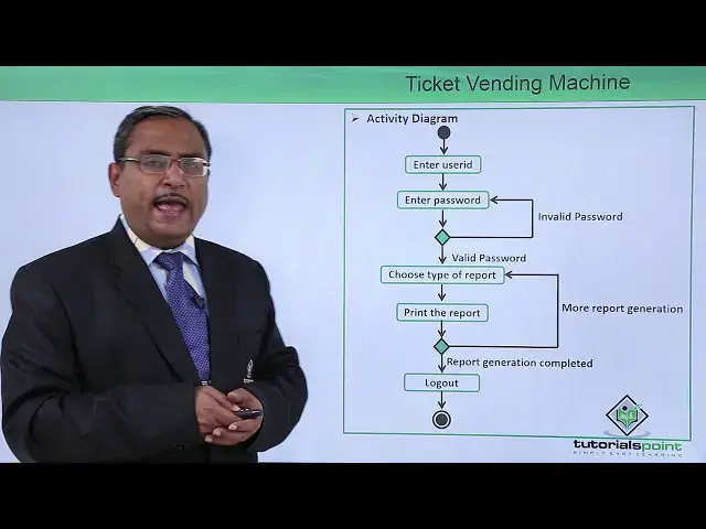 'Video thumbnail for UML - OOD steps on the ticket vending machine (TVM)'