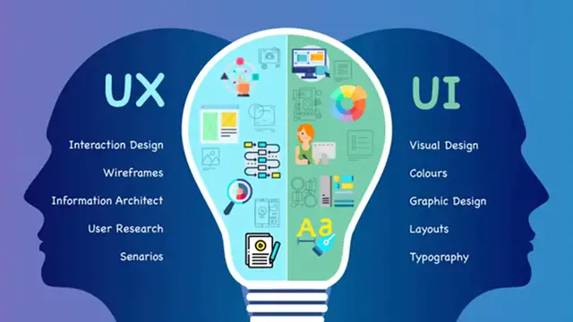 'Video thumbnail for How To Use DALL-E 2 To Create UIUX App Design - Tutorial DALL-E 2'