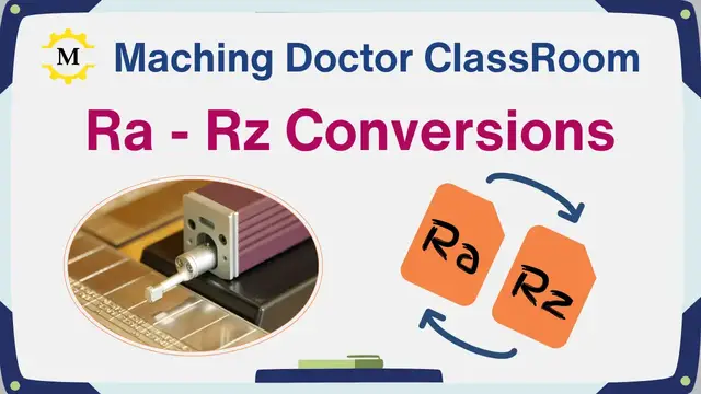 'Video thumbnail for Converting Between Rz & Ra'