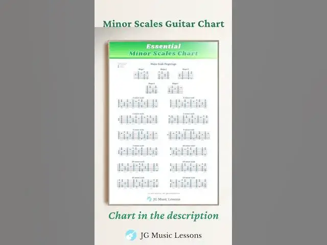 'Video thumbnail for Minor Scales Guitar Chart 🎸'