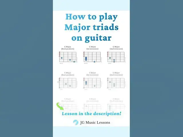 'Video thumbnail for Major Triads on Guitar 馃幐'