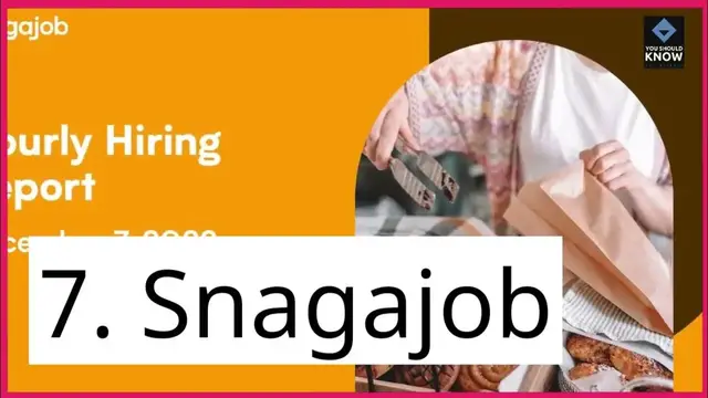 'Video thumbnail for Top 10 Job Search Websites for Finding Employment Opportunities'