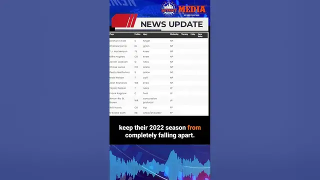 'Video thumbnail for Detroit Lions Injury Report for Wednesday, Oct 26'
