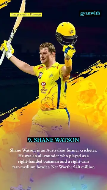 'Video thumbnail for Top 10 richest cricketer in the world'