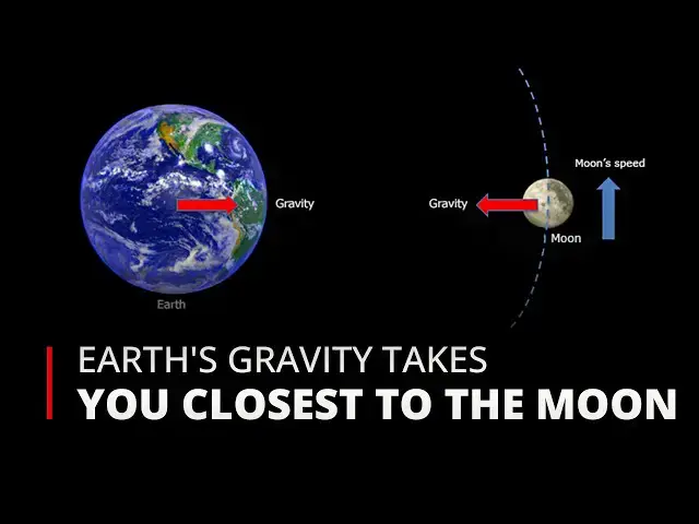 'Video thumbnail for Ecuador- Where Earth's Gravity Takes You Closest to the Moon | 12am News'