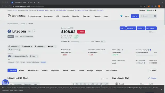 'Video thumbnail for How To Add Litecoin To Your Metamask Wallet'