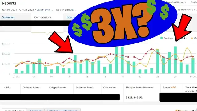 'Video thumbnail for WOW! 3 Words: Amazon Went INSANE! $3,743.83 Income Report'