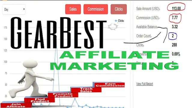 'Video thumbnail for طريقة الربح من موقع Gearbest من خلال برنامج الافليت affiliate'