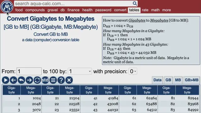 'Video thumbnail for How to Convert Gigabytes to Megabytes: A Simple Guide'